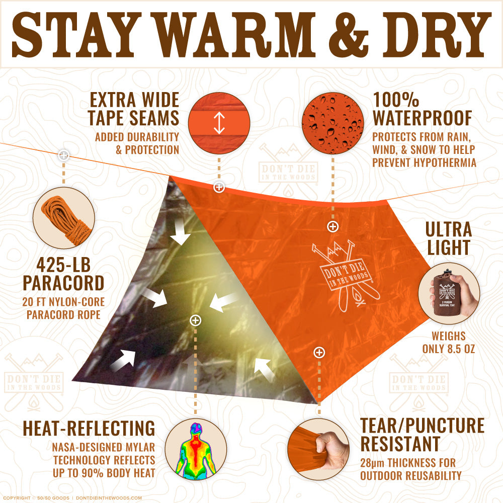 mylar emergency tent World's Toughest Survival Tent – Don't Die In The Woods