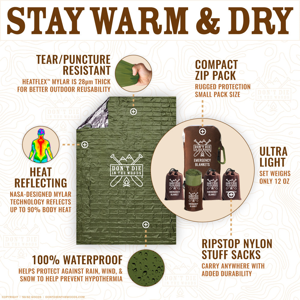don't die in the woods tent World's Toughest Emergency Blankets – Don't Die In The Woods